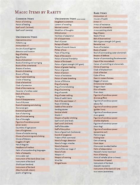 dnd 5e attunement|dnd 5e magic item list.